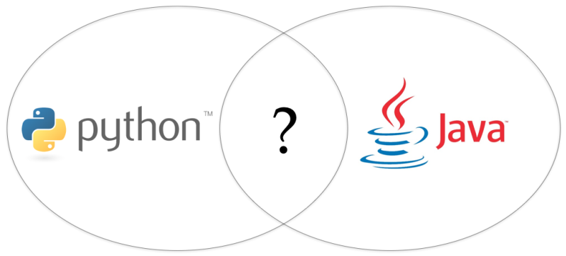 How to maintain a split codebase